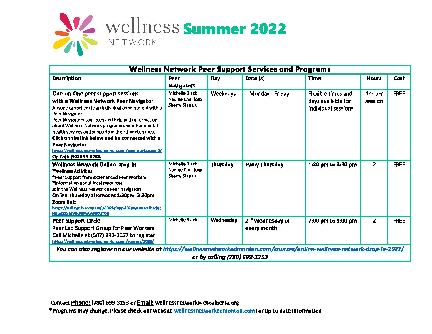 Wellness Network