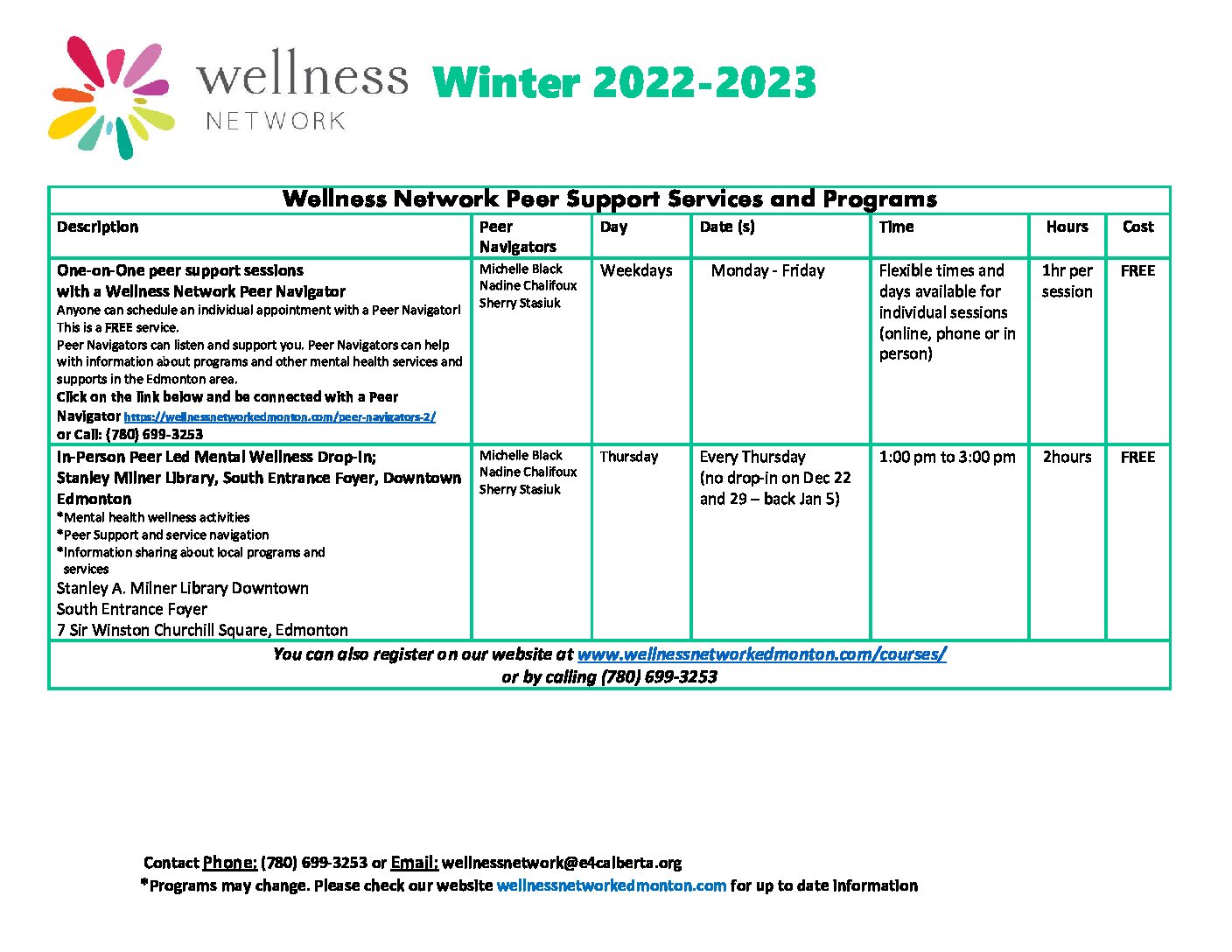 Wellness Network Winter 2023
